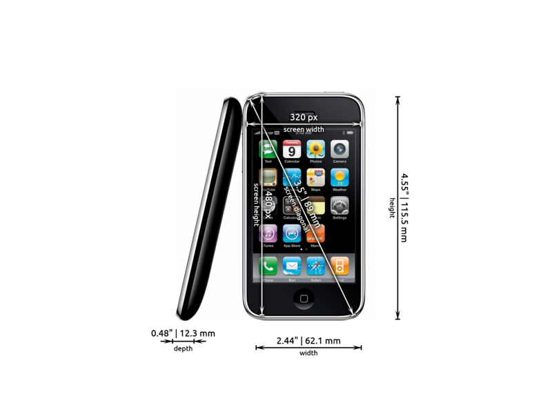 Apple iPhone 3G dimensions