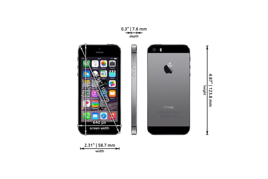 Apple iPhone 5S dimensions