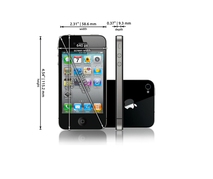 Apple iPhone 4 dimensions