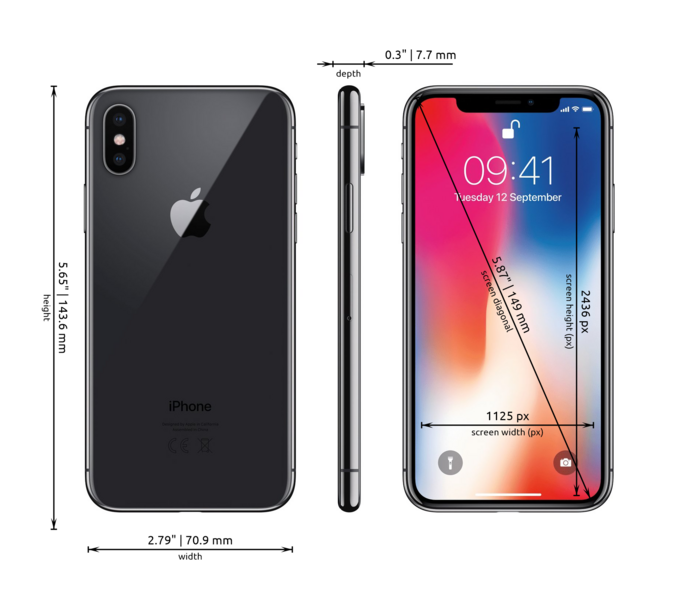 Apple iPhone X dimensions