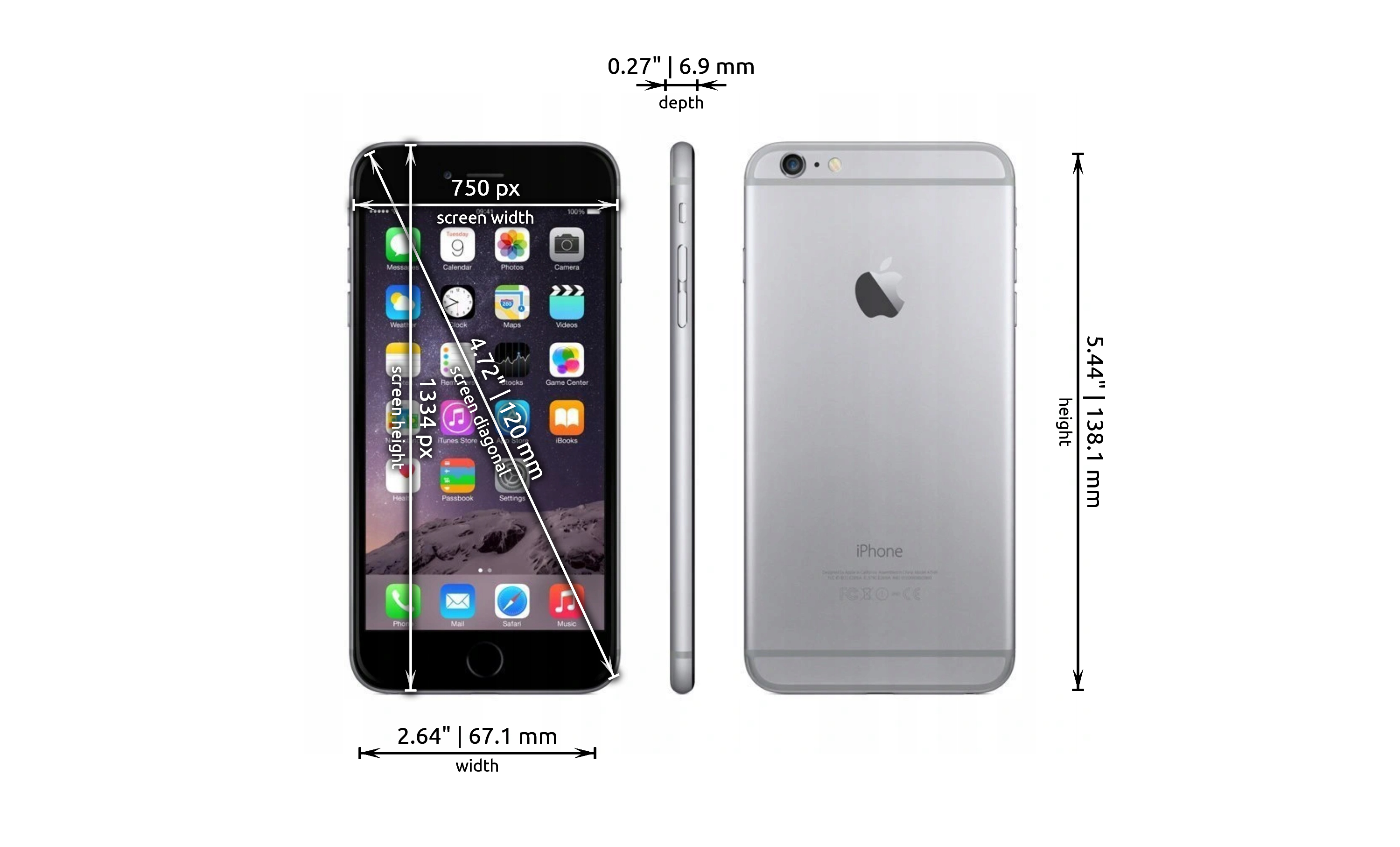 Apple Iphone 6 Dimensions Phones Size Chart In Inches And Mm